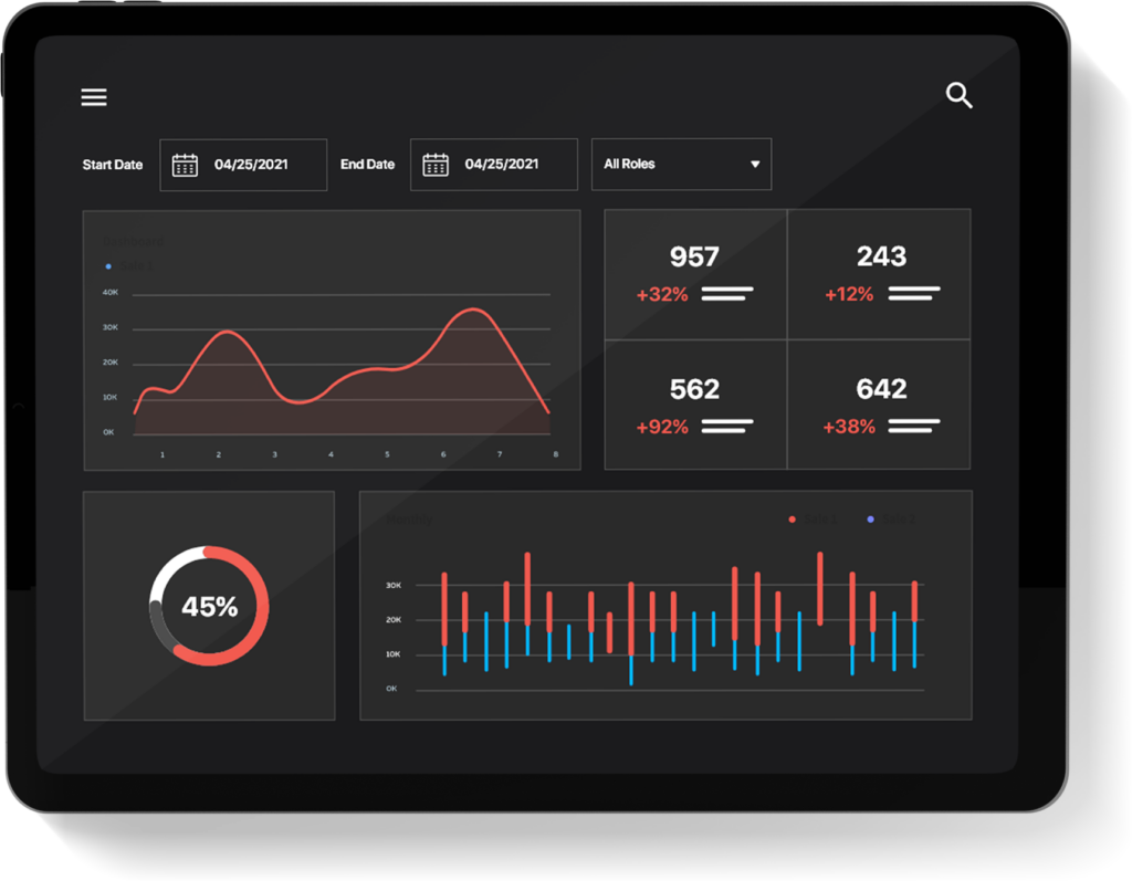 Inventory Management Software dashboard on a tablet, displaying sales analytics, performance graphs, and data summaries.